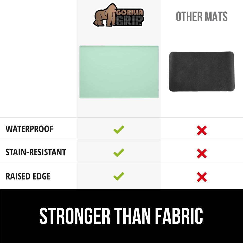 GORILLA GRIP Silicone Coffee Mat, 15x23, Espresso Drink Bar Station Accessories, Waterproof Heat-Resistant Dish Drying Mats, Stay in Place on Kitchen Counter, Home Kitchen Décor Essentials, Mint