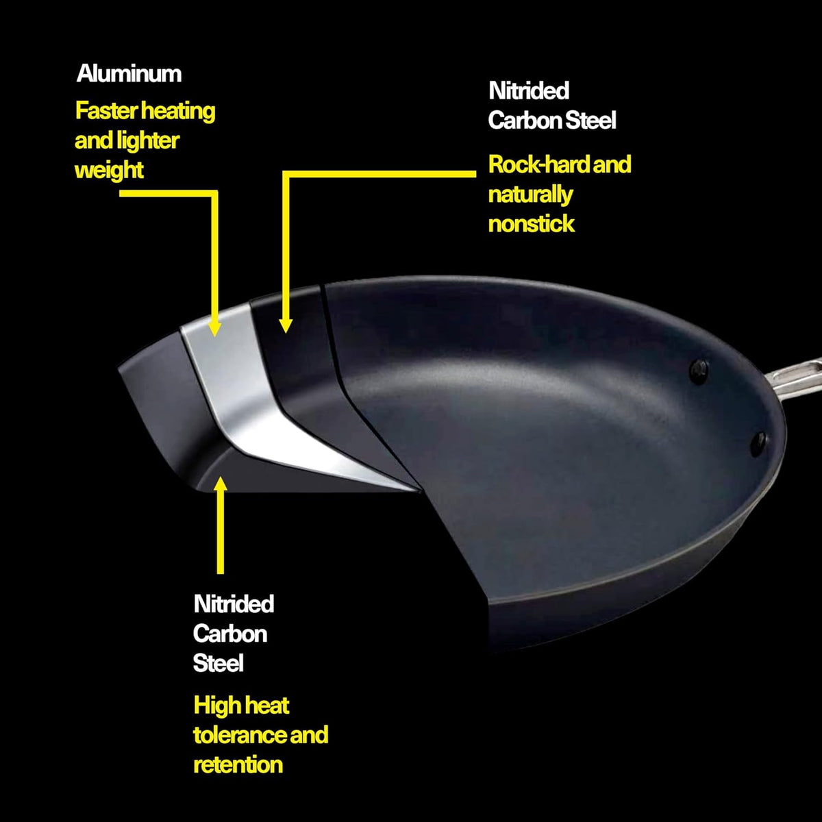 Misen Carbon Nonstick™ Frying Pan – Carbon Steel Pan, Naturally Nonstick No-Coating Surface, Ultra-Durable & Oven-Safe, Induction & Gas Compatible - 12 Inch