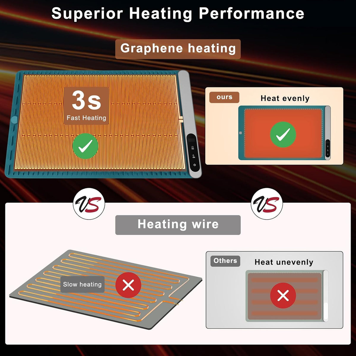 FYY Food Warming Mat - Electric Warming Tray with 6 Temperature Settings and 6 Hours Timer, Full Surface Graphene Heating Food Warmer, Premium Rollable Heating Tray for Gatherings, Parties, Dark Green