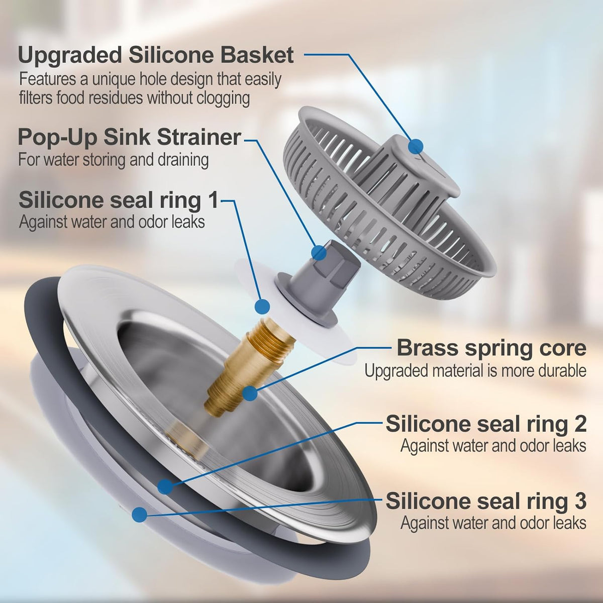 3 in 1 Universal Kitchen Sink Drain Strainer Stopper–304 Stainless Steel & Silicone Anti-Clog Basket,3-Layer Leak-Proof Ring for 3.5”US Standard Drains,Easy-Clean,Odor Isolation,No Installation