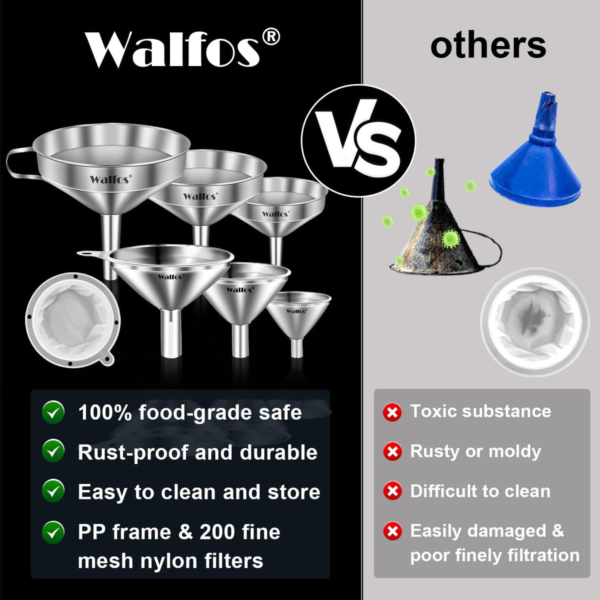 Stainless Steel Funnel, Walfos 6 Different Sizes of Kitchen funnels with 2 Removable Strainer ＆ 1Pcs Cleaning Brush, 200 Mesh Food Filter Strainer,for Transferring of Liquid, Oils, Jam, Powder