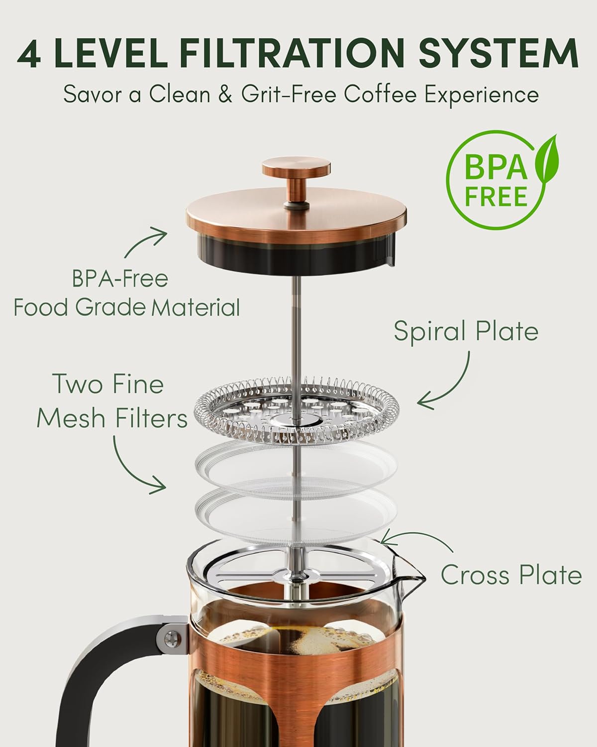 BAYKA 34oz 1 Liter French Press Coffee Maker,Mothers Day Gifts for Mom,Coffee Lover Gift,Heat Resistant Thickened Borosilicate Glass Stainless Steel Brewer,Cold Brew Cafetera Teapot for Kitchen,Copper