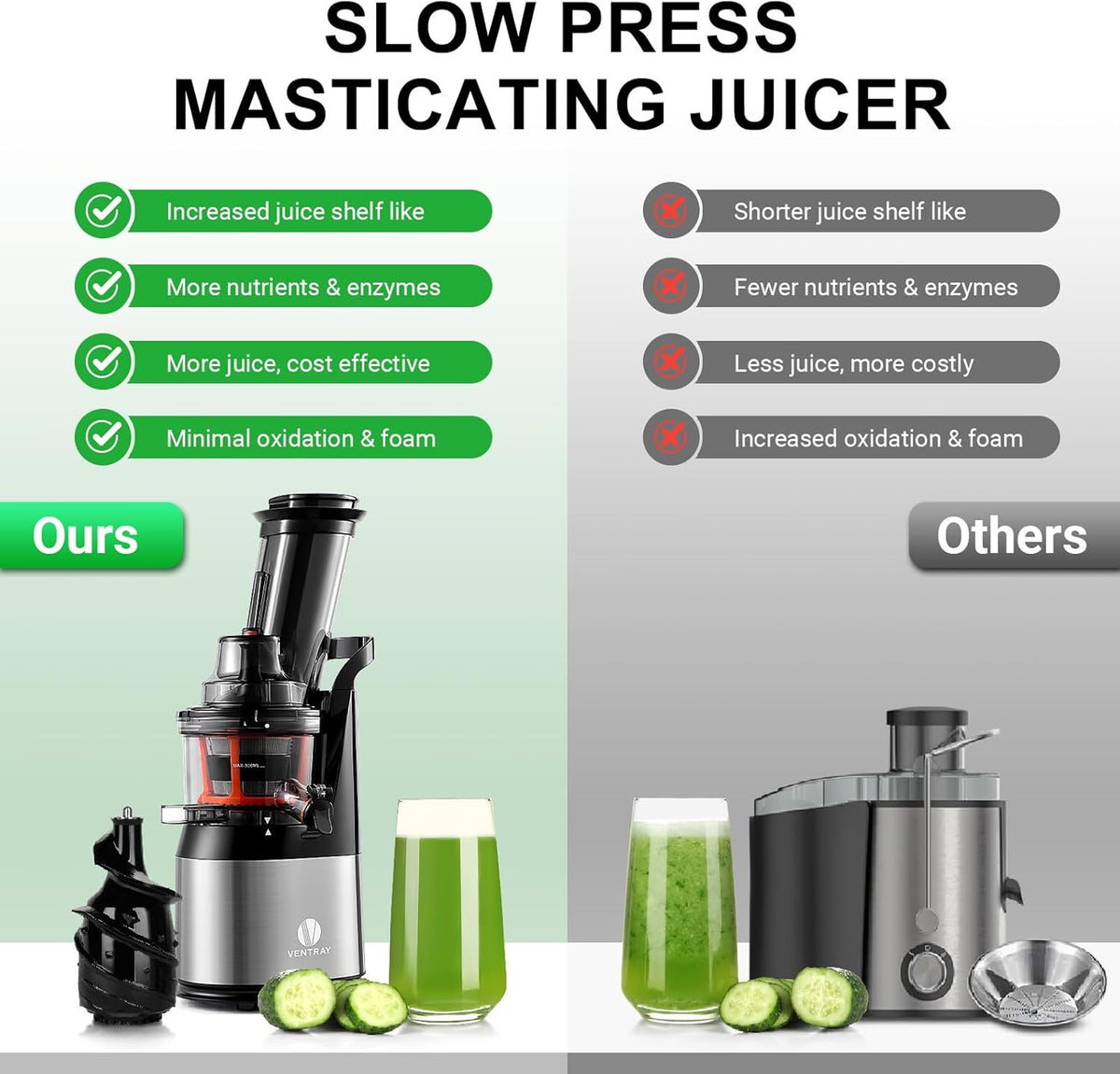 Ventray Cold Press Juicer, Slow Juicer Machine with 3-inch Large Feed Chute for Whole Fruits & Vegetables, 240W Electric Masticating Juice Extractor, High Juice Yield, Easy to Clean
