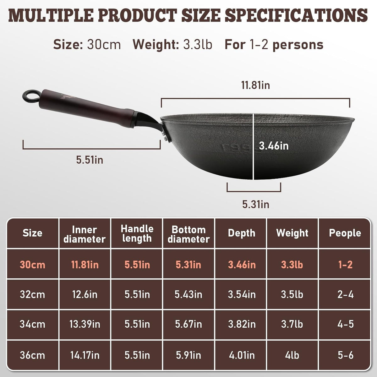 HONGJIANG Cast Iron Wok Pan, 11.8" Pre-Seasoned Flat Bottom Wok,Coating-Free Wok Stir Fry Pan With Glass Lid,Compatible Traditional Chinese Wok For Induction, Electric, Gas,Open Fire