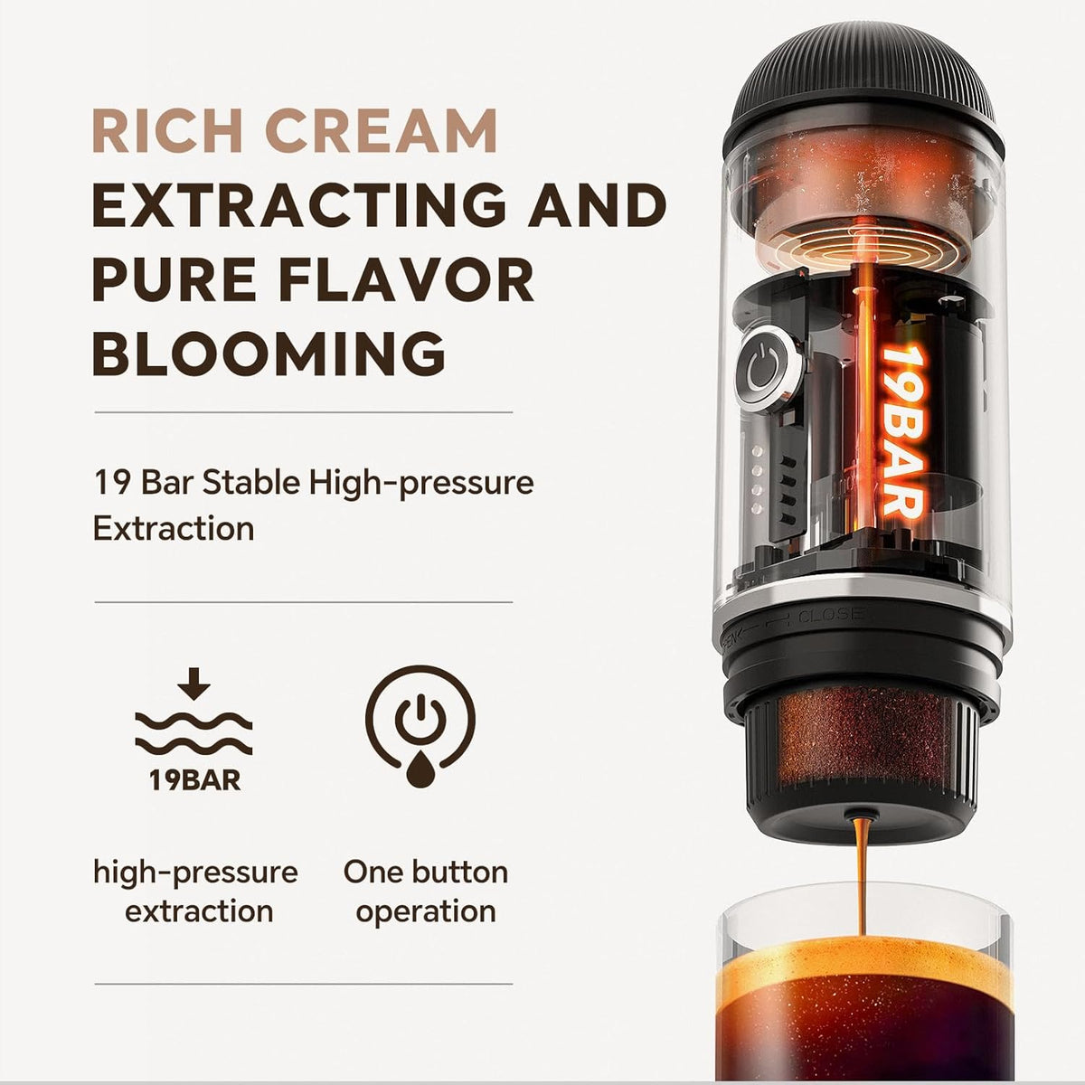 Rich Crema Portable Electric Espresso Coffee Maker, Fast self-heating 2 IN 1 Extraction System Espresso Machine, Support Ground Coffee and NS capsule, for Travel、Car、Hiking、Climbing（Black）
