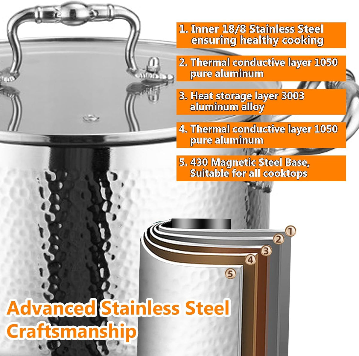 Stainless Steel Stock Pot with Visible Lid for Pasta, Soup, Spaghetti, Nonstick Thick Bottom Stockpot, Induction Pasta Pot Compatible with All Cooktops, Dishwasher Safe,4SETS